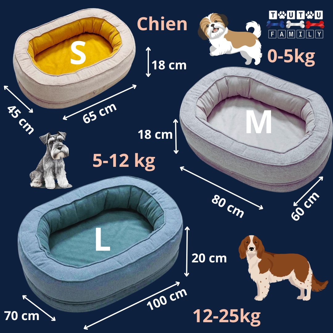 Panier-orthopédique-chien-guide-des-tailles-S-M-L-pour les chiens de petites à moyenne taille et chiot jusqu'à 25 kg