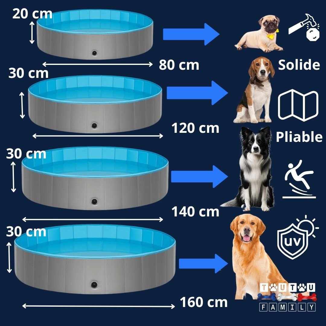 Piscine-pour-chiens-caractéristiques-4-tailles-diamètre-de-80-120-140-160 cm-piscine-pour-grand-chien-avec-bouchon-de-vidange