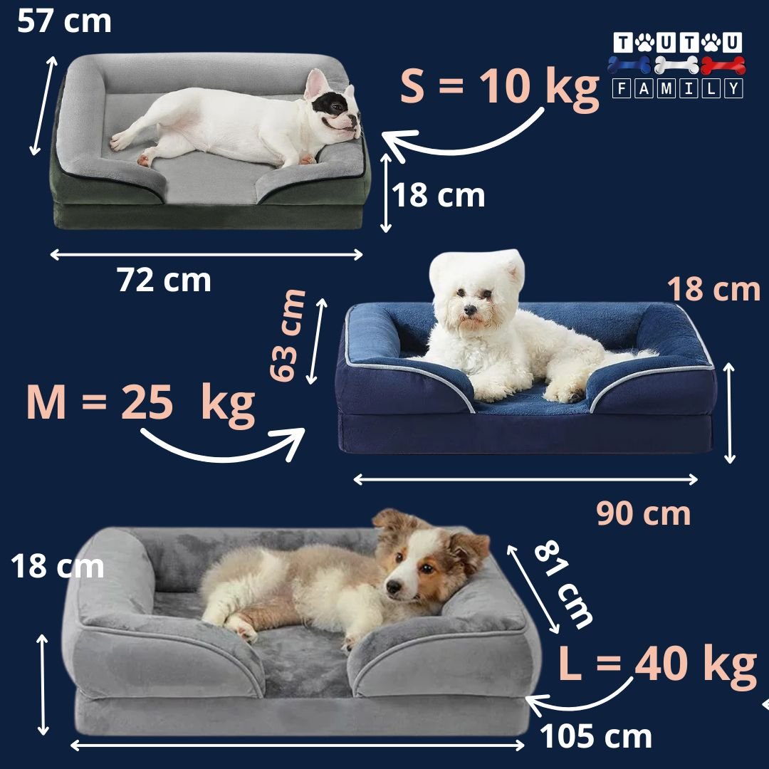 Panier-orthopédique-pour-chien-guide-des-tailles-3-tailles-S-M-L-pour-es-petits-à-grands-chiens