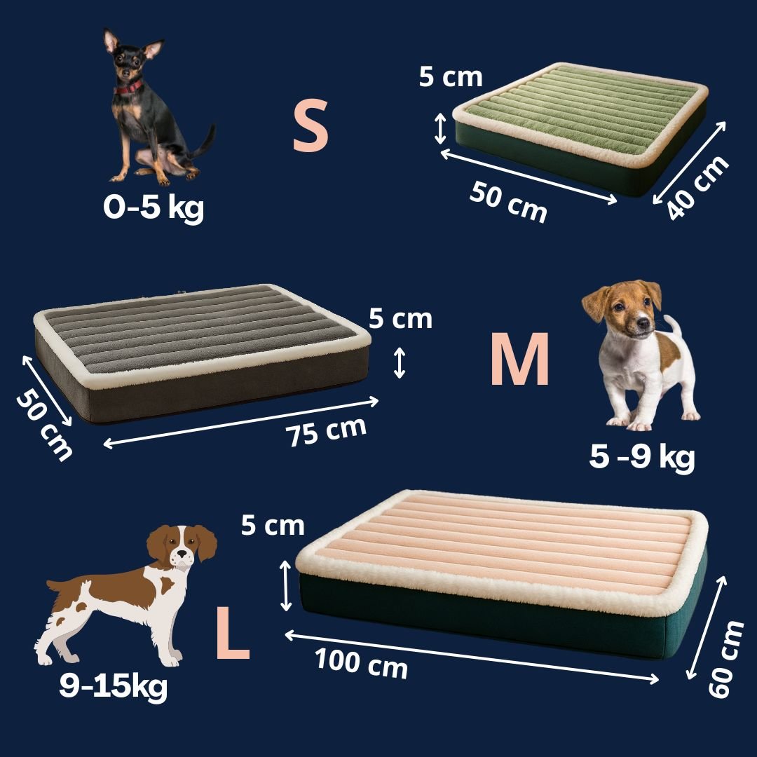 Coussin-orthopédique-pour-chien-guide-des-tailles-3 tailles disponibles S,M et L pour petit chien et chien moyen de 0 à 15 kg max-dimensions détaillés et correspondance avec poids du chien