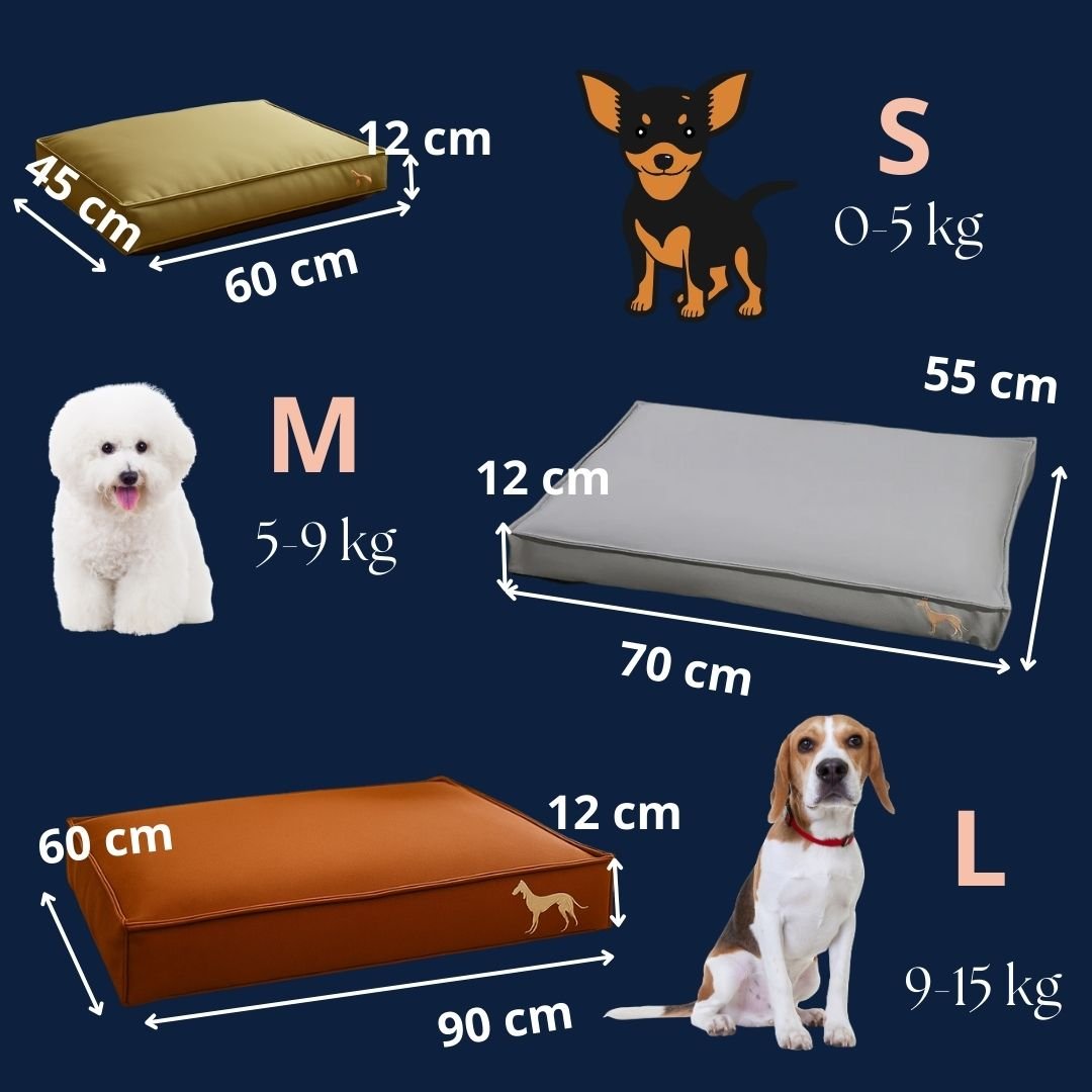 Coussin-pour-chien-imperméable-guide-des-tailles-3 taille disponibles S,M et L pour petit à chien moyen de -15 kg-dimensions détaillées et correspondance avec le poids du chien