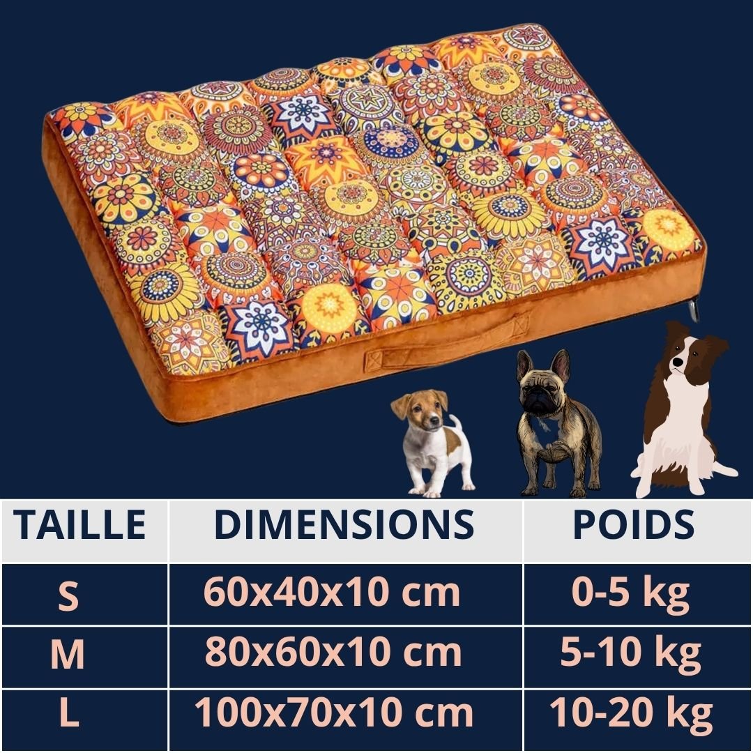 Lit-chien-orthopédique-matelas-guide-des-tailles-3-tailles-disponibles-S-M-L-pour chien de petite à moyenne taille-dimensions détaillée et poids du chien