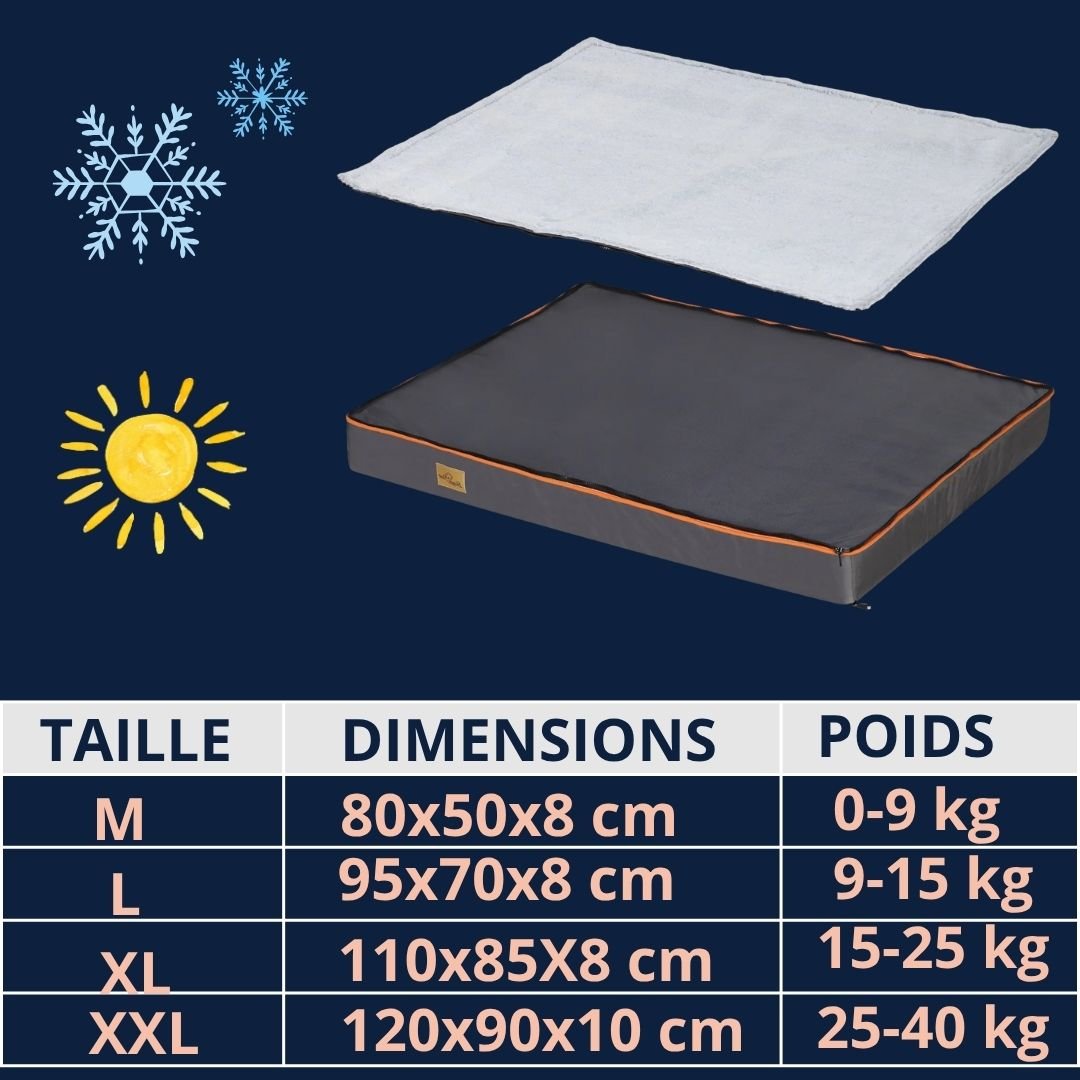 Lit-pour-chien-orthopédique-guide-des-tailles-du-s-au-xxxl-Dimensions détaillées des 5 modèles disponible -M-L-XL-XXL-pour les petits à grand chien 