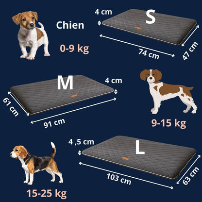 Tapis-pour-chien-déhoussable-guide-des-tailles-3 tailles disponibles S, M et L pour petit au chien moyen de 0 à 25 kg 