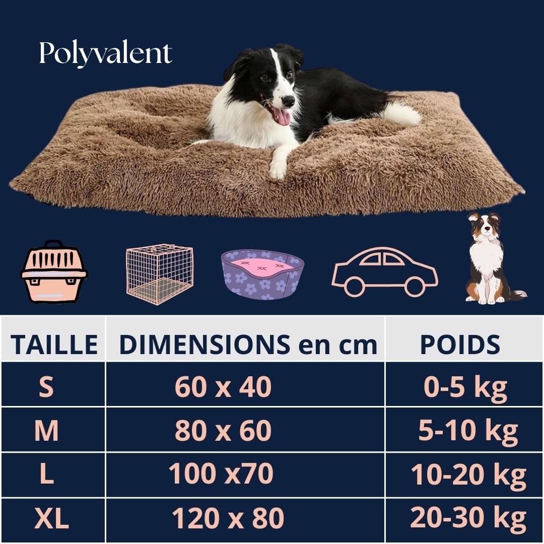 Tapis-pour-chiens-douillet-guide des tailles-détaillée-4 tailles disponible S,M,L et XL pour chien de 0 à 30 kg de petite, moyenne, grande taille et correspondance de poids chien