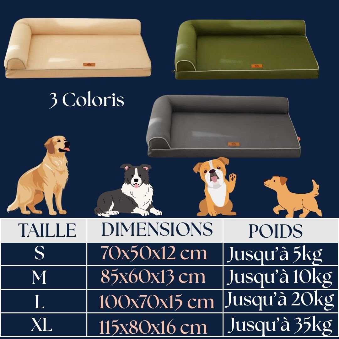 lit-chien-orthopédique-canapé-guide-des-tailles-4 tailles disponibles S-M-L-XL pour petit à grand chien jusqu'à 35 kg